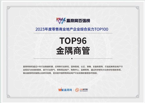 金隅商管再創(chuàng)佳績 金隅·南七天地斬獲多項大獎，投資物業(yè)管理邁向新高度